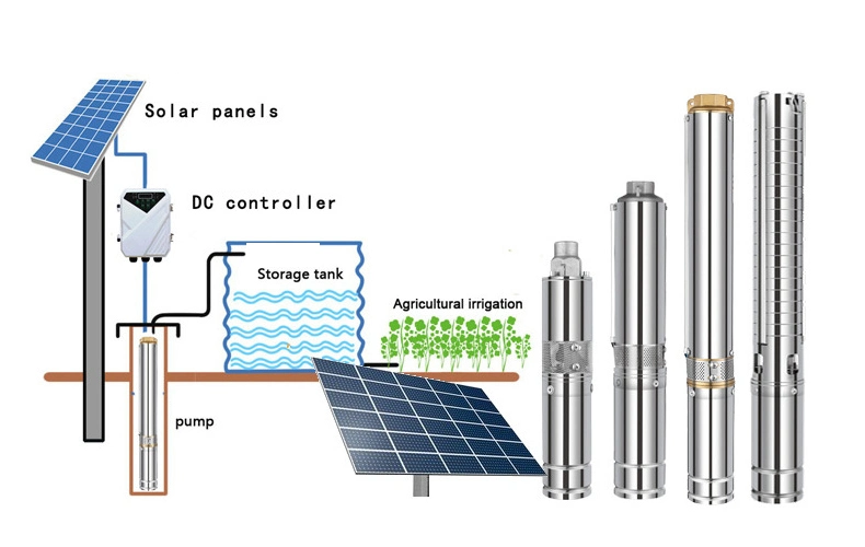 AC DC Brushless MPPT Controller Electric Deep Well Borehole Submersible Solar Water Pump